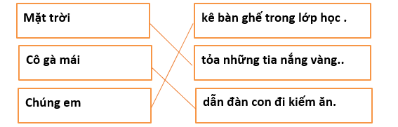 Đề ôn thi cuối kỳ 2 môn Tiếng Việt lớp 1 theo sách Kết nối tri thức, kèm đáp án