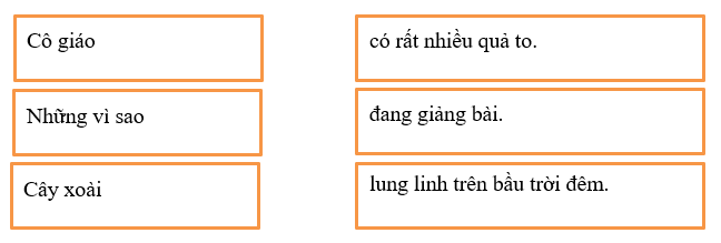 Đề ôn tập cuối kỳ 2 môn Tiếng Việt lớp 1 sách Kết nối tri thức kèm đáp án