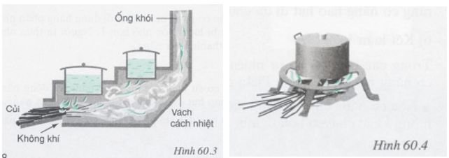 Định luật bảo toàn năng lượng trong Vật lý lớp 9