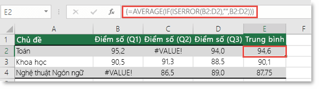 Hàm AVERAGE có tác dụng gì? Một số ứng dụng của hàm AVERAGE trong Excel