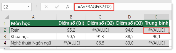 Hàm AVERAGE có tác dụng gì? Đây là một số ví dụ về ứng dụng của hàm AVERAGE trong Excel.