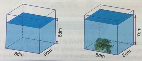 Giải bài toán lớp 5 VNEN bài 109: Ôn tập diện tích và thể tích của một số hình