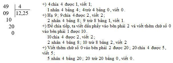 Vở bài tập Toán lớp 5 bài 66: Phương pháp chia một số tự nhiên cho một số tự nhiên