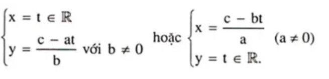 Hướng dẫn nhanh cách sử dụng máy tính để giải hệ phương trình bậc nhất hai ẩn