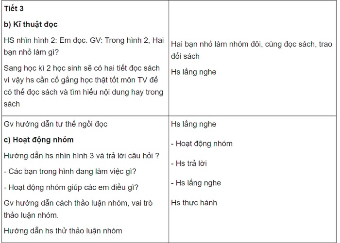 Toàn bộ giáo án Tiếng Việt lớp 1 theo sách Cánh Diều