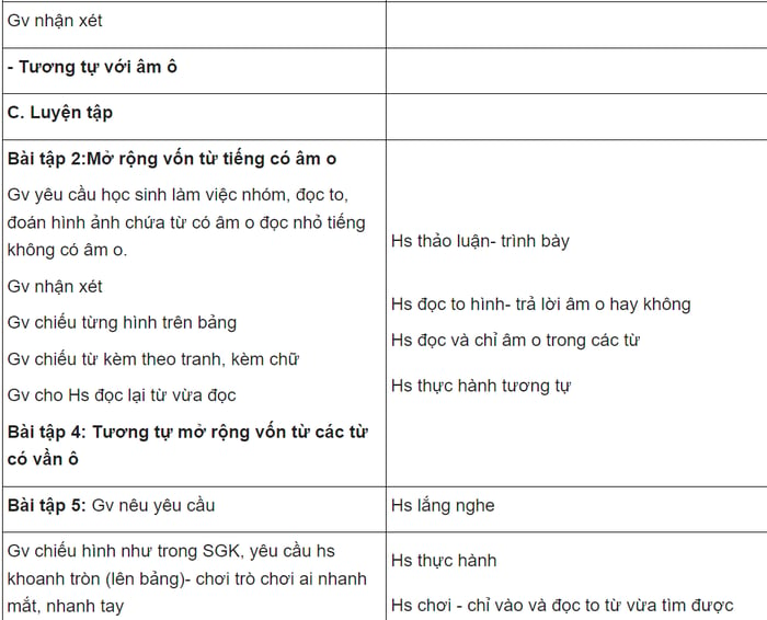 Bộ giáo án Tiếng Việt lớp 1 theo sách Cánh Diều (Toàn bộ tập hợp)