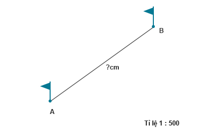 Những bài toán chi tiết về ứng dụng tỷ lệ bản đồ