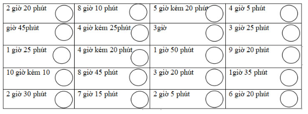 Những bài toán luyện thi Violympic lớp 3 với lời giải chi tiết nhất