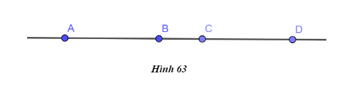 Toán lớp 6 - Bài 4: Tia Cánh Diều