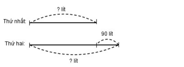 Vở bài tập Toán lớp 4, bài 76: Luyện tập