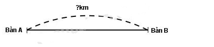 Giải bài tập Toán lớp 4, bài 149: Ứng dụng tỉ lệ bản đồ (phần tiếp theo)