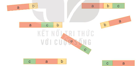 Toán lớp 4 trang 83 Bài 24: Tính chất giao hoán và kết hợp của phép cộng – Kết nối tri thức