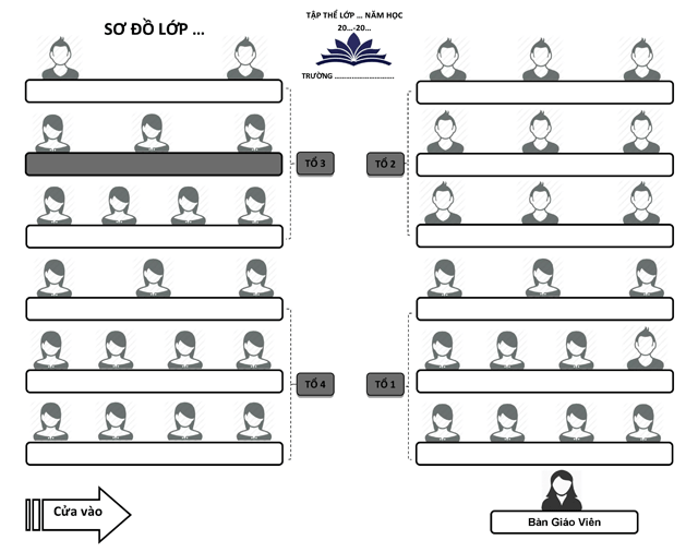 Mẫu sơ đồ lớp học chi tiết cho năm học 2022 - 2023