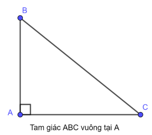 Khám phá các phương pháp chứng minh tam giác vuông