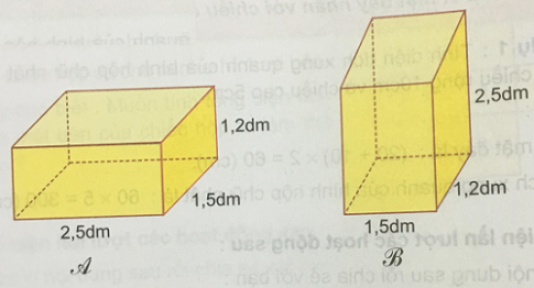 Hướng dẫn giải toán lớp 5 VNEN bài 69: Tính diện tích xung quanh và diện tích toàn phần của hình hộp chữ nhật