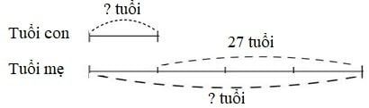 Toán lớp 4, trang 176: Ôn tập về việc tìm hai số với đáp án chi tiết nhất