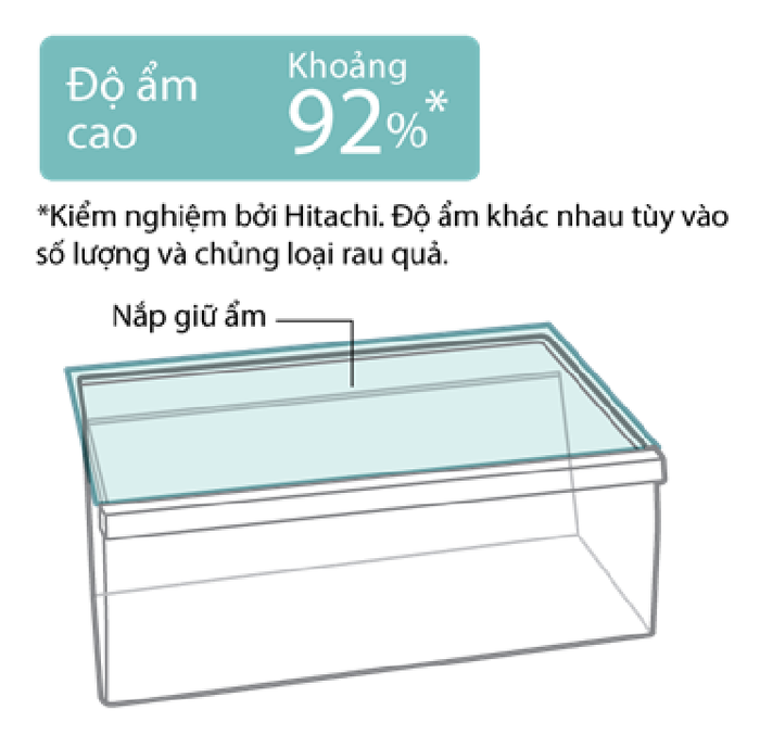 Tủ
