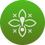On All Things Meditated