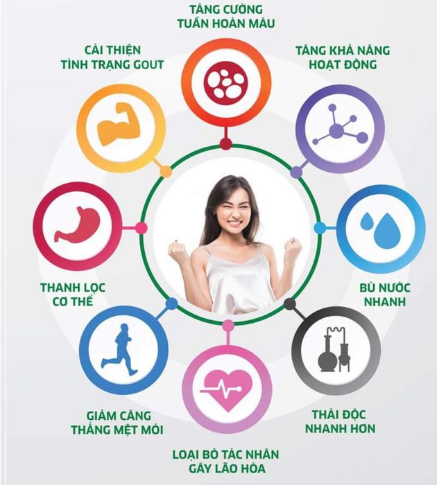 Tính năng cung cấp Hydrogen - Máy lọc nước R.O Hydrogen Kangaroo KG100HU 5 lõi