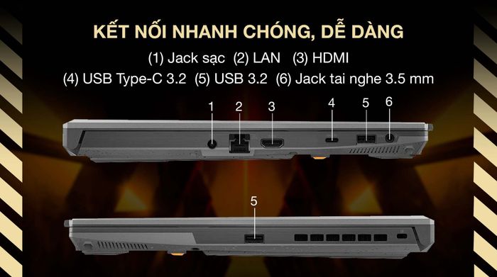 Asus TUF Gaming F16 FX607VJ Core 5 210H (RL035W) - Cổng kết nối