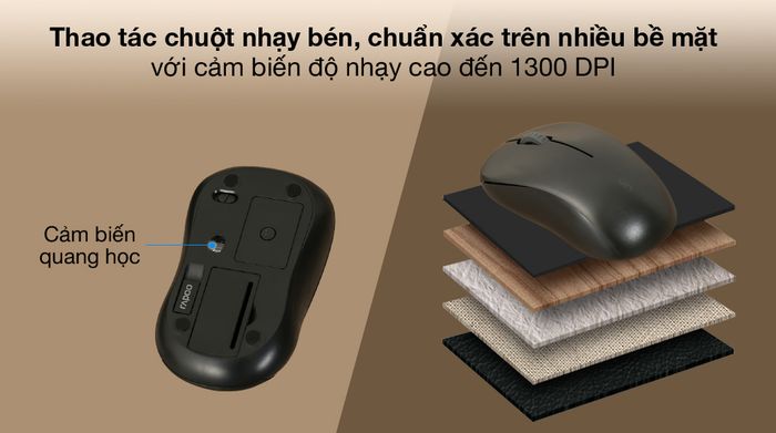 Độ nhạy cao - Bộ Bàn Phím Chuột Không Dây Rapoo 8000M