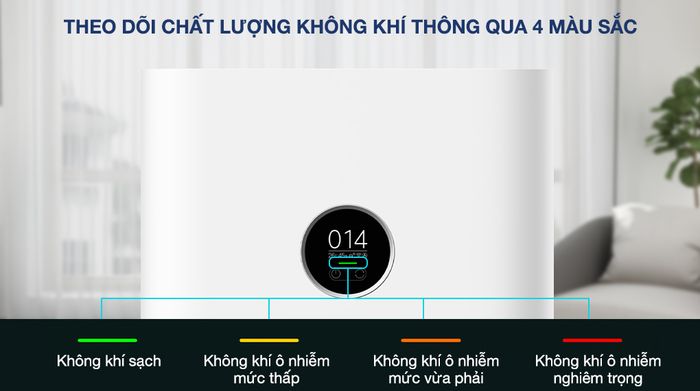 Máy lọc không khí Xiaomi Smart Air Purifier 4 - Đèn báo chất lượng không khí
