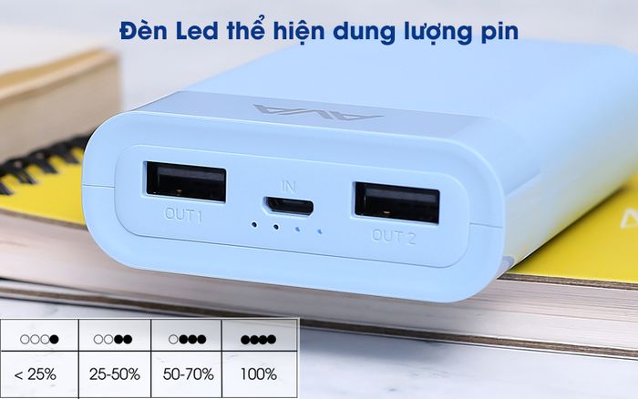 Có đèn LED tiện ích - Pin sạc dự phòng 7.500mAh AVA LJ JP195
