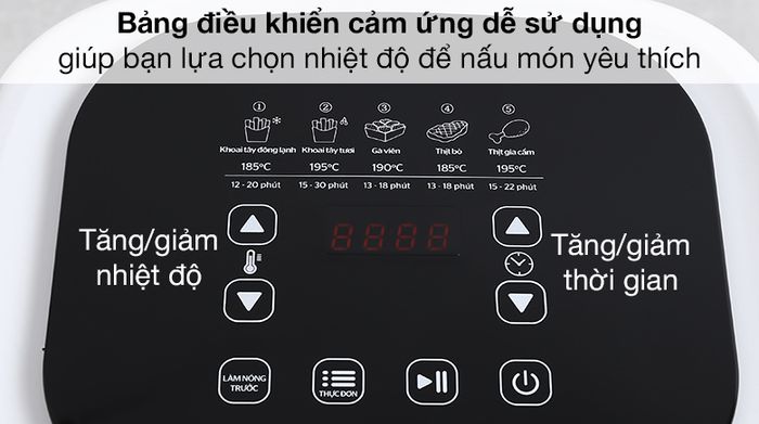 Nồi chiên không dầu Sunhouse SHD4086W - Bảng điều khiển