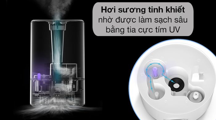 Làm sạch sâu - Máy tạo độ ẩm Deerma DEM-F628S