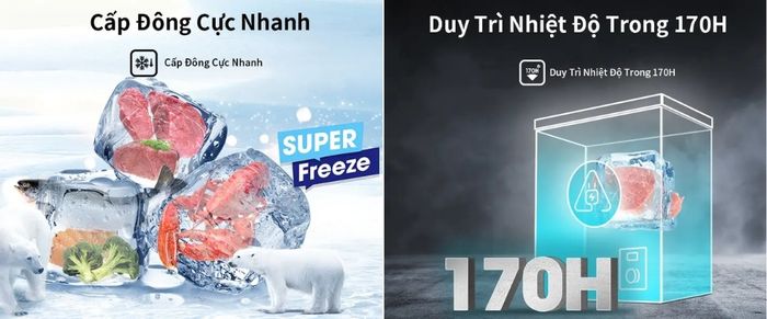 Tủ Đông Hisense FC260D4EWC1 duy trì nhiệt độ 0°C đến 170 giờ sau khi mất điện
