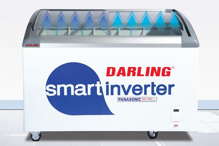 Nhiệt độ ngăn đông 10ºC ~ -30ºC