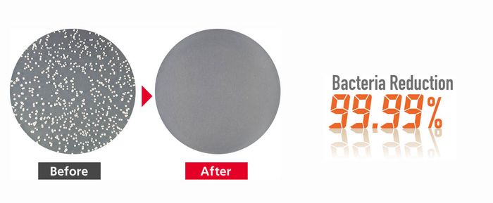 60°C giặt ngừa dị ứng