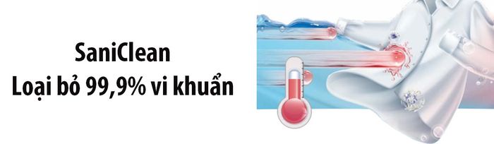 SaniClean - Giặt nước nóng 60°C loại bỏ vi khuẩn