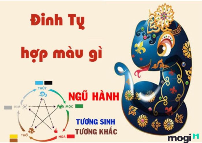 Hướng phù hợp với gia chủ tuổi Tỵ
