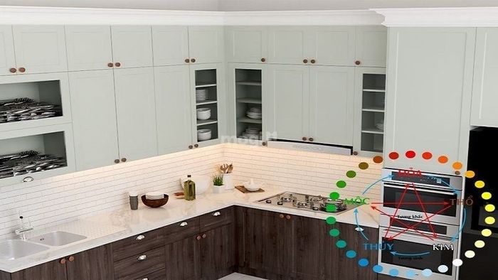 Hướng bếp hợp phong thủy