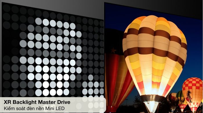 Google Tivi Mini LED Sony AI 4K 55 inch K-55XR50 - Công nghệ hình ảnh