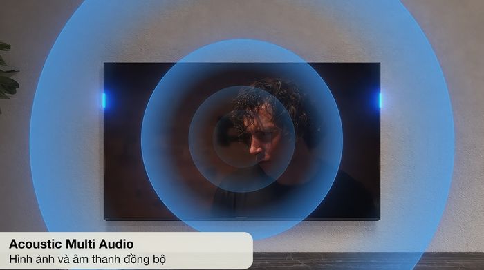 Google Tivi Mini LED Sony AI 4K 55 inch K-55XR50 - Công nghệ âm thanh