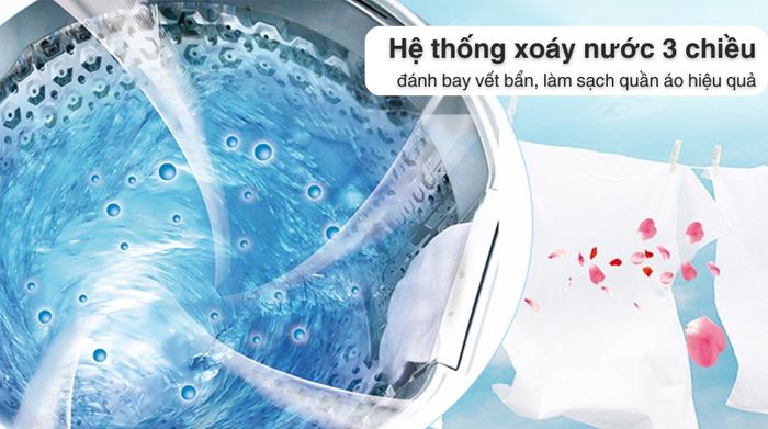 Máy giặt Sharp 12.5 kg ES-TM125CN-BK - Công nghệ giặt