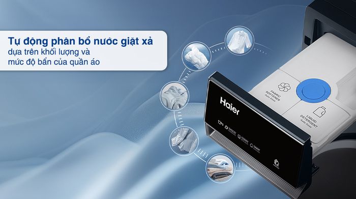 Máy giặt Haier Inverter 12 kg HW120-BD14387GNU1 - Tự động phân bổ nước giặt xả