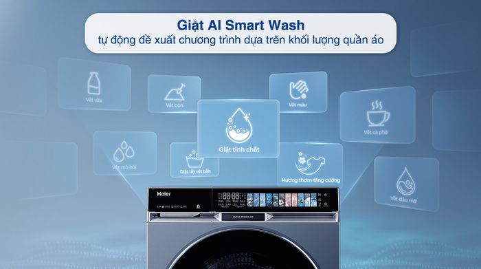 Máy giặt Haier Inverter 12 kg HW120-BD14387GNU1 - AI Smart Wash