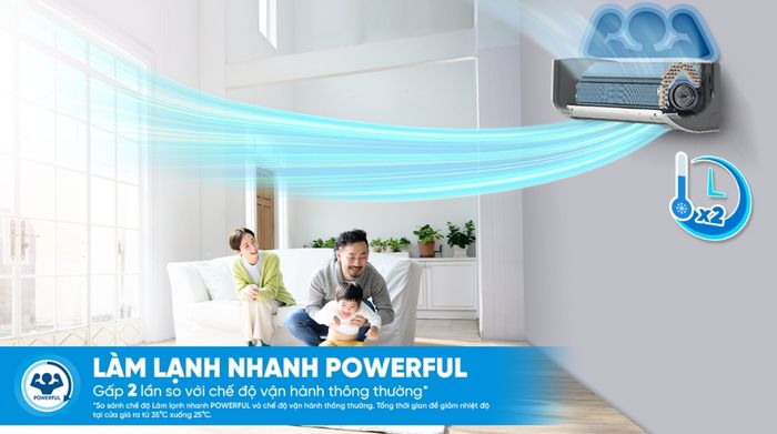 Máy lạnh Daikin Inverter 2.5 HP FTKB60ZVMV - Công nghệ làm lạnh