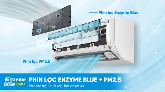 Máy lạnh Daikin Inverter 2.5 HP FTKB60ZVMV - Khả năng lọc không khí