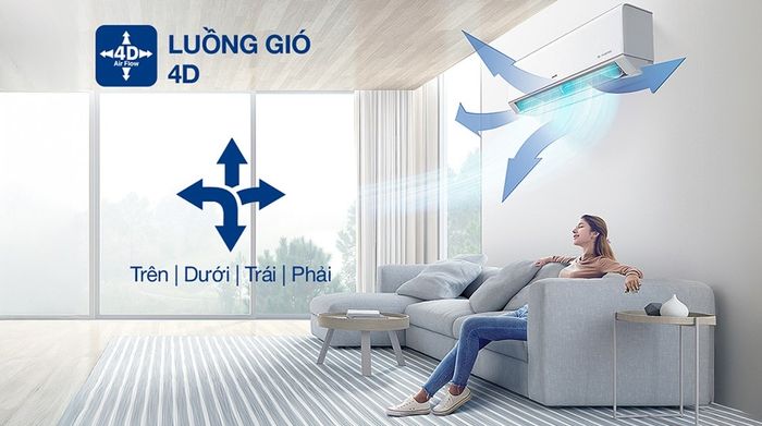 Máy lạnh AUX Inverter 1.5 HP AW13CDA4DI-5VN - Cơ chế thổi gió