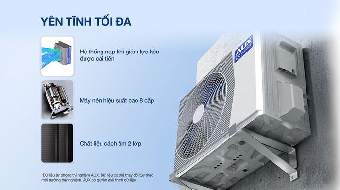 Máy lạnh AUX Inverter 2.5 HP AW24CAA4DI-3VN - Công nghệ tiết kiệm điện