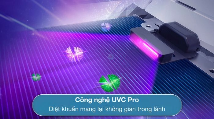 Máy lạnh AQUA Inverter 1 HP AQA-RUV10RB3 - Khả năng lọc không khí