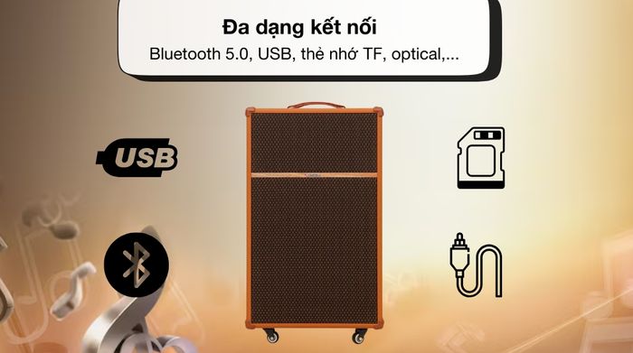 Khả năng kết nối - Loa kéo Sumico Touring 15 350W