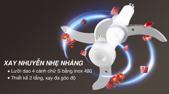 Lưỡi dao - Máy xay thịt đa năng Rapido RMC-300 2 lít