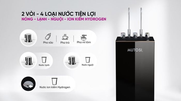 Máy lọc nước RO nóng nguội lạnh Hydrogen ion kiềm Mutosi MP-S128H 10 lõi