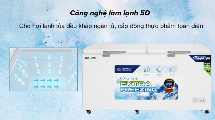 Tủ đông Hòa Phát Inverter 544 lít HPF AD8544 - Công nghệ làm lạnh