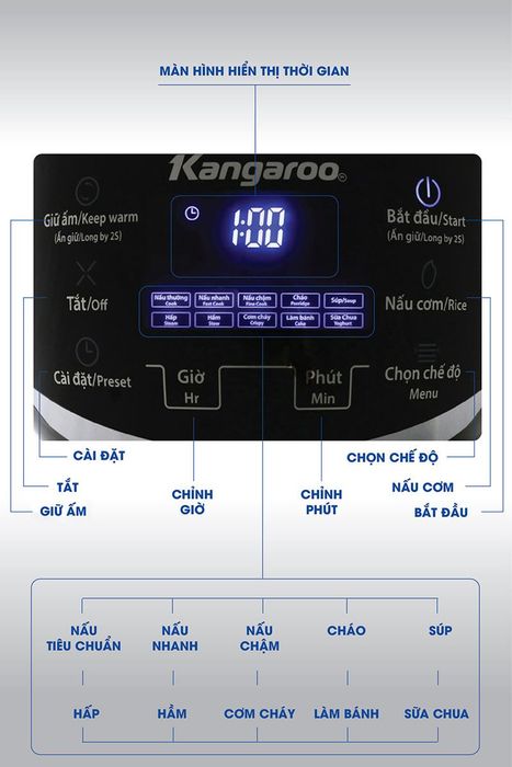 Bảng điều khiển - Nồi cơm điện tử Kangaroo 1.8 lít KG595